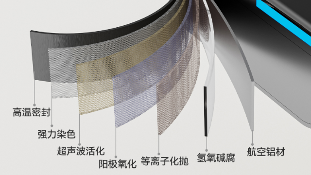 太空鋁衛(wèi)浴崛起！正霸如何踐行以“鋁”節(jié)銅呢？