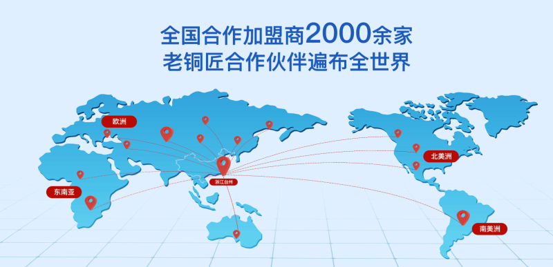 外貿(mào)展示